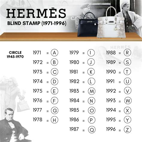 hermes stamp b.